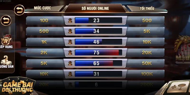 6 chiến thuật game bài đổi thưởng mậu binh nên nhớ 3 Dùng mẹo hợp lý sẽ tăng cơ hội ăn game bài đổi thưởng